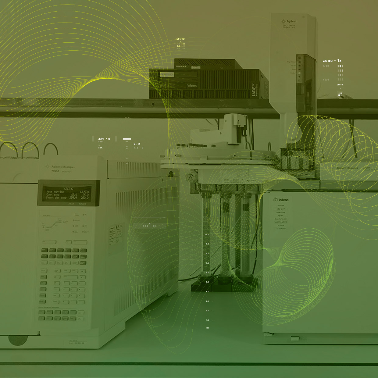 Product Research Unit: From Science-Based Ideas To Practice